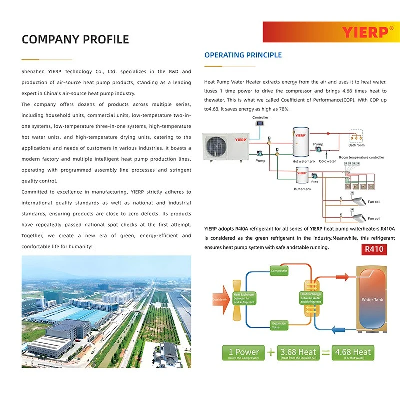 Monoblock Heatpump Heating Pump factory